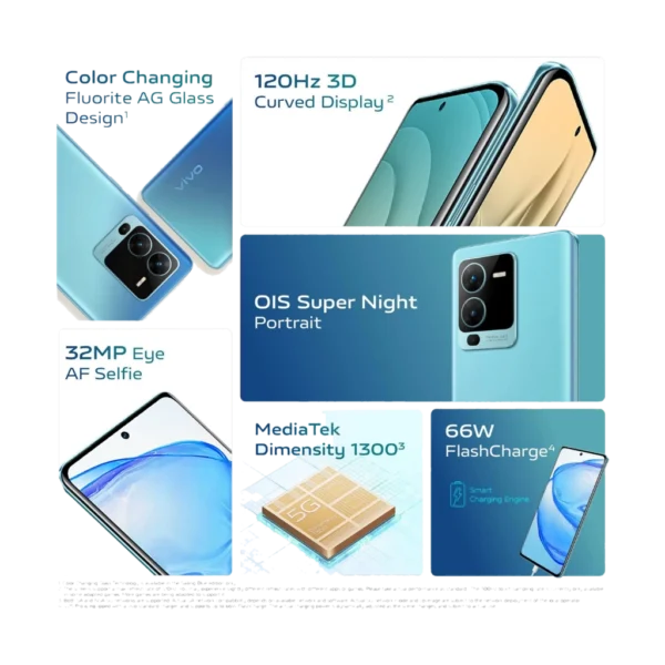 Vivo V25 Pro Demo - Image 2