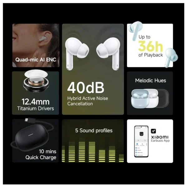 Xiaomi Redmi Buds 5C  wireless earbuds - Image 5