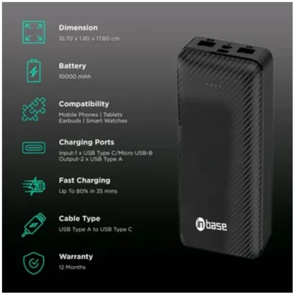 Inbase Fuel 10000 mAh Fast Charging Power Bank - Image 3