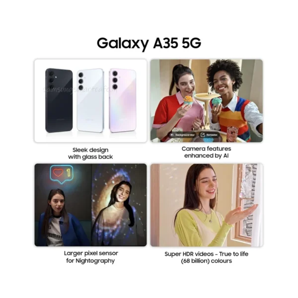 Samsung Galaxy A35 5G Demo - Image 6
