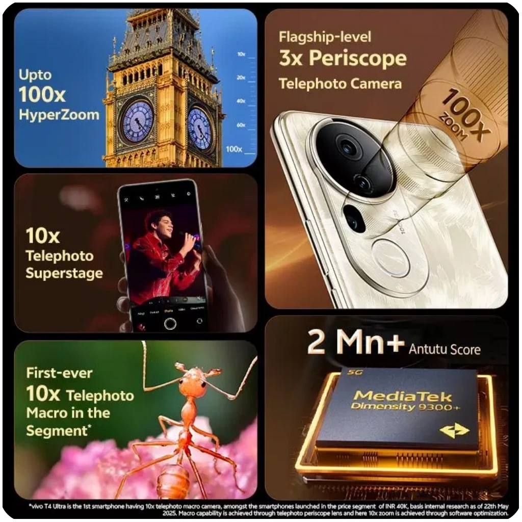 Vivo T4 Ultra 5G - Image 7