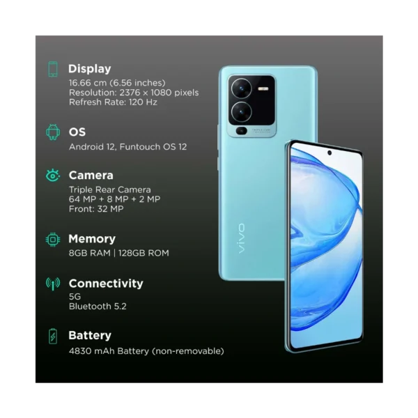 Vivo V25 Pro Demo - Image 2