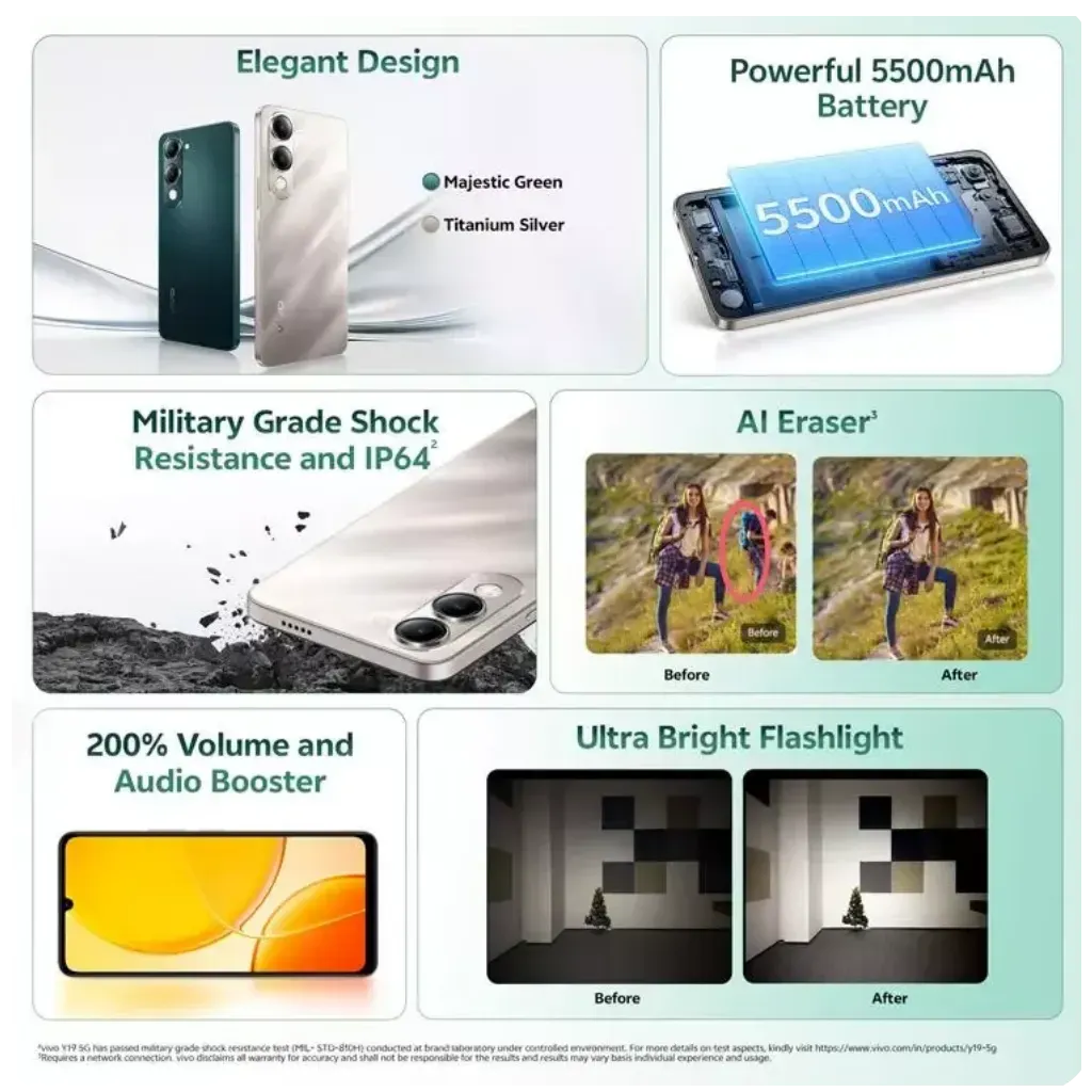 Vivo Y19e 4G - Image 6