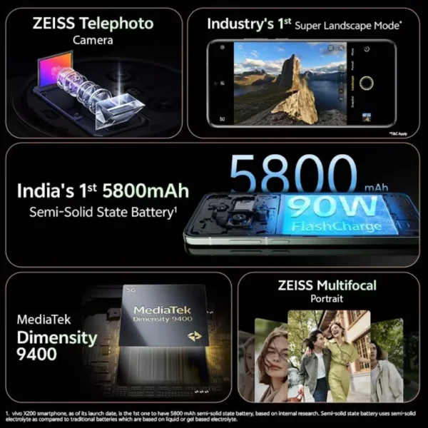 Vivo X200 5G - Image 8